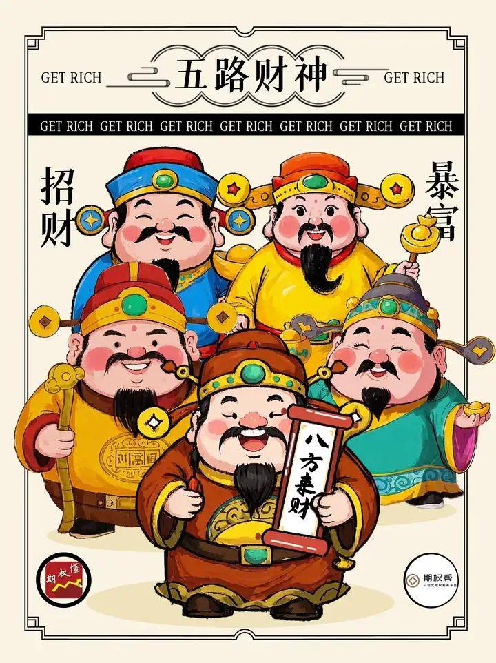 股指期货如何开户？股指期货在哪里开户？开户条件是啥？