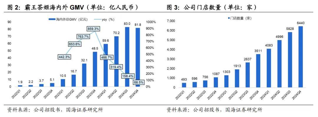 黄金成为全球最拥挤的交易