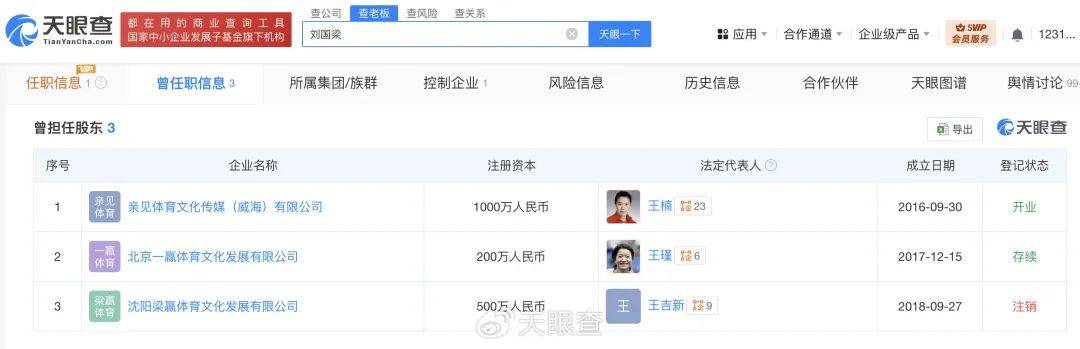 刚辞去中国乒协主席职务的刘国梁关联多家企业，持股人包括其妻子和岳父