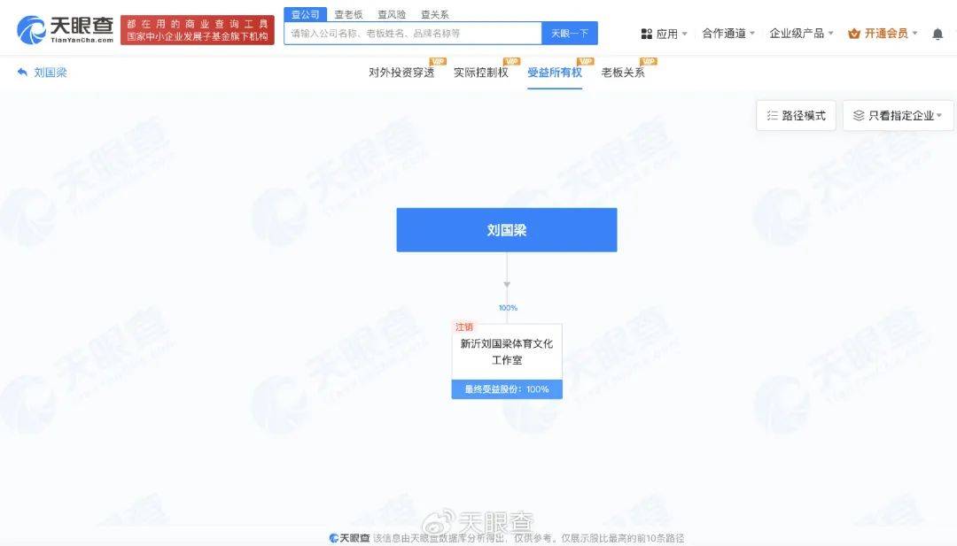 刚辞去中国乒协主席职务的刘国梁关联多家企业，持股人包括其妻子和岳父
