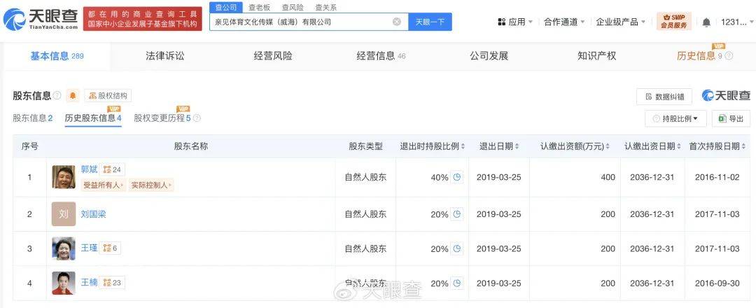 刚辞去中国乒协主席职务的刘国梁关联多家企业，持股人包括其妻子和岳父