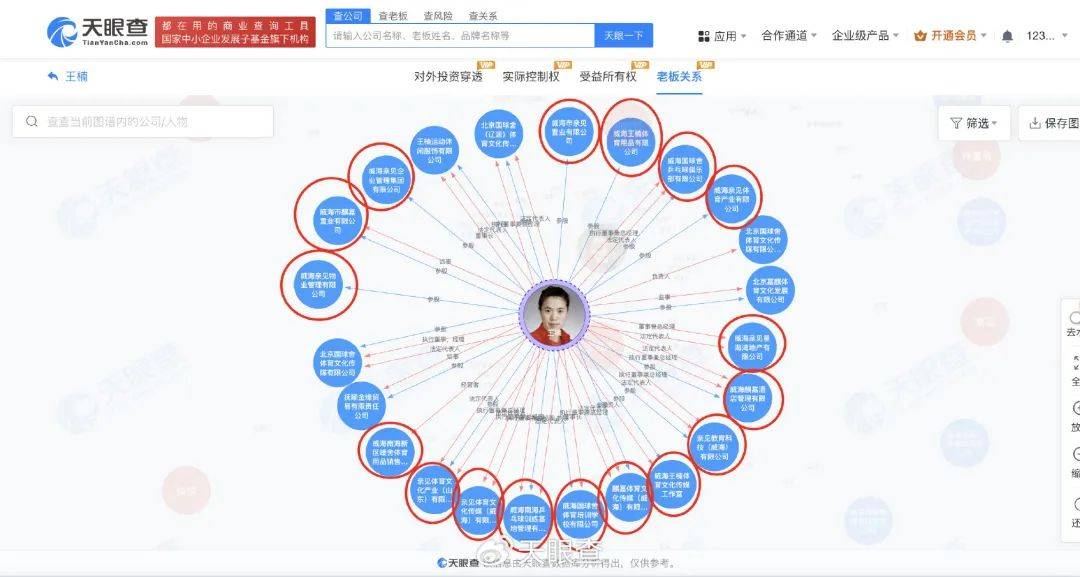 刚辞去中国乒协主席职务的刘国梁关联多家企业，持股人包括其妻子和岳父