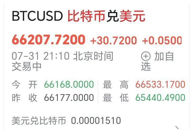 世纪诈骗之比特币