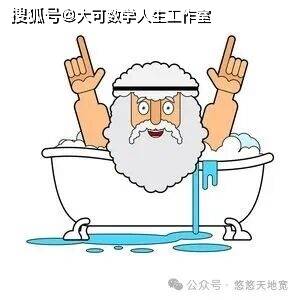 力学之父－阿基米德
