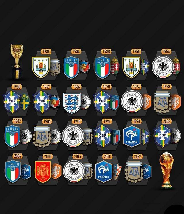 FIFA确认央视获世界杯版权为历史最高价，背后是复杂博弈的体现