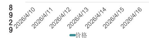 湖北碳酸钠碳酸钠公司「碳酸钠」价格走势图碳酸钠价格行情生意社