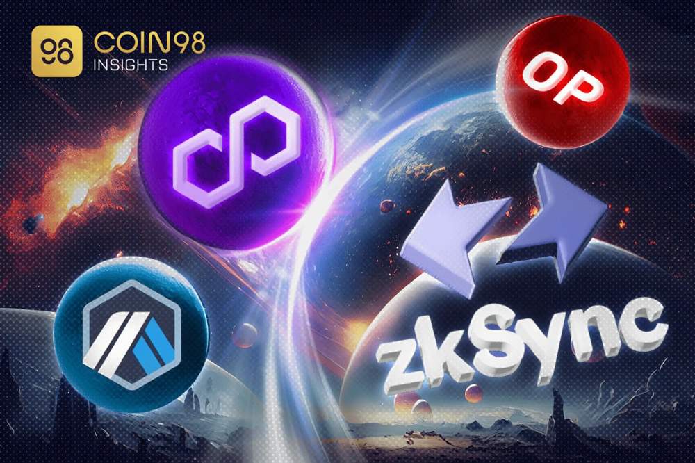 CDK虚拟币(虚拟币akita)