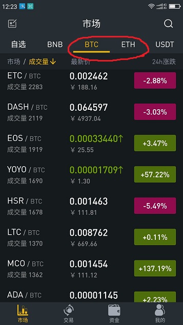 虚拟币公网(虚拟币gnx)