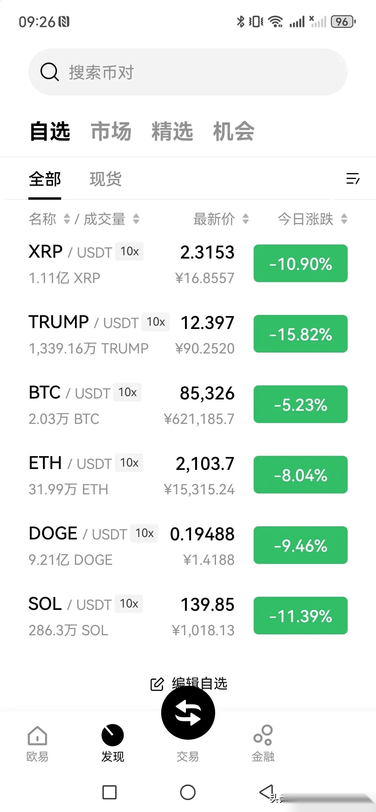 炒虚拟币风险(虚拟币交易炒作)