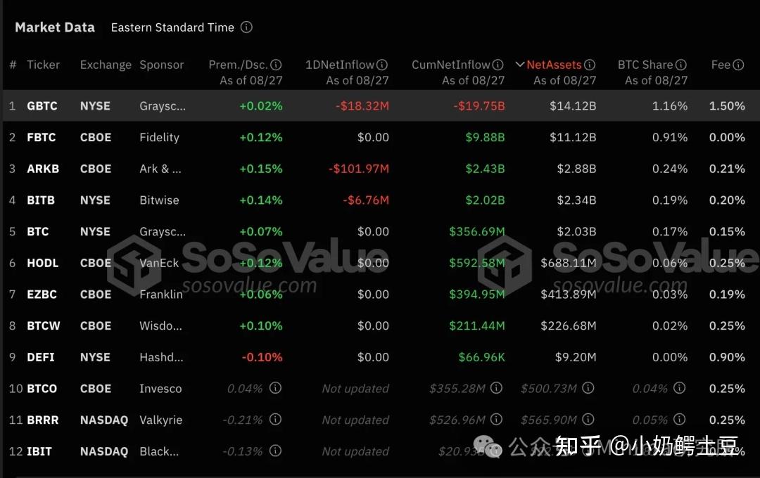 虚拟币也能火(虚拟币能投资吗)