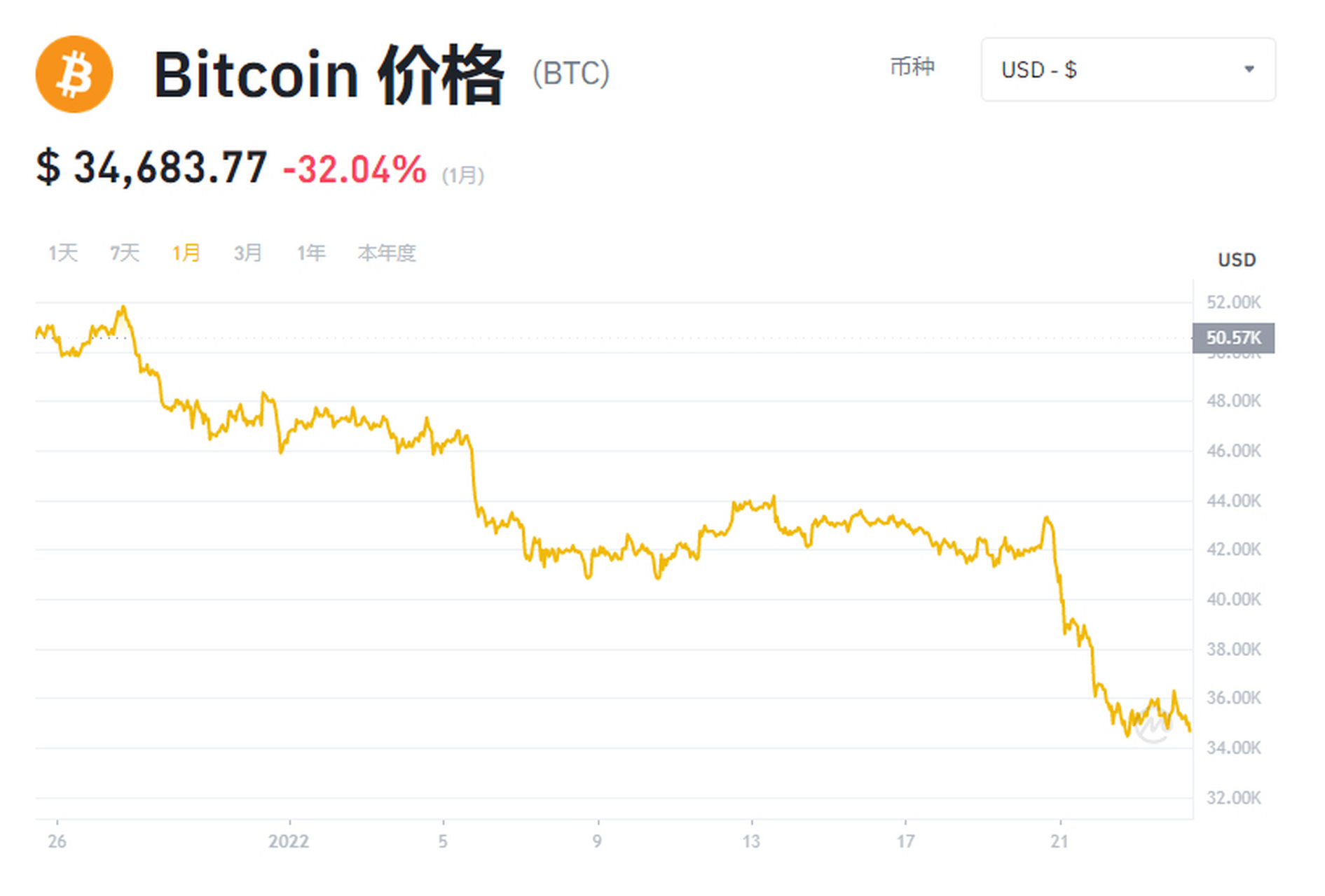 严查虚拟币(国家严查虚拟币)