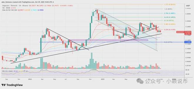 虚拟币涨势涨势(虚拟币涨跌受什么影响)