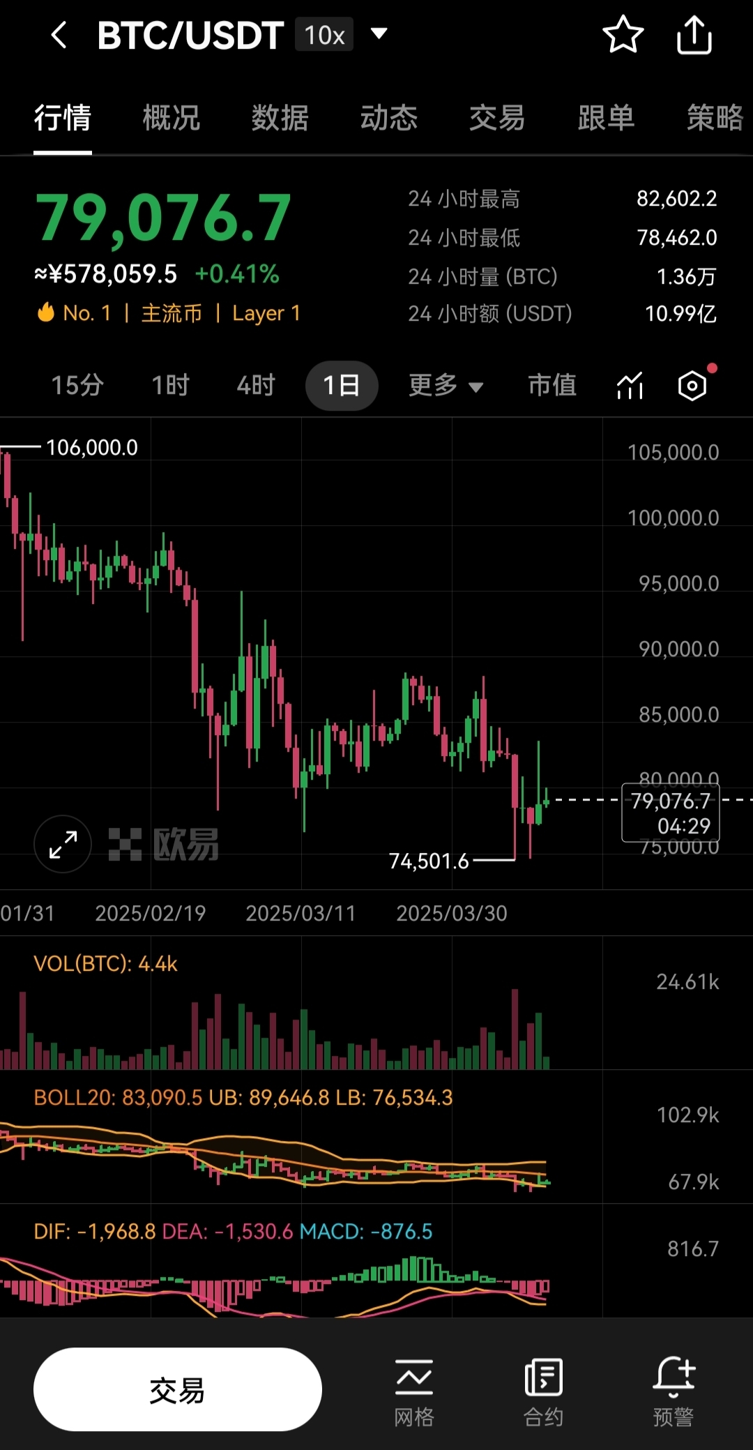 虚拟币SAT(虚拟币SATS能成为百倍币?)