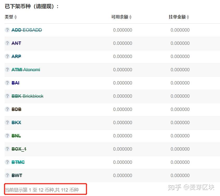 虚拟币的通证(虚拟币通缩机制)
