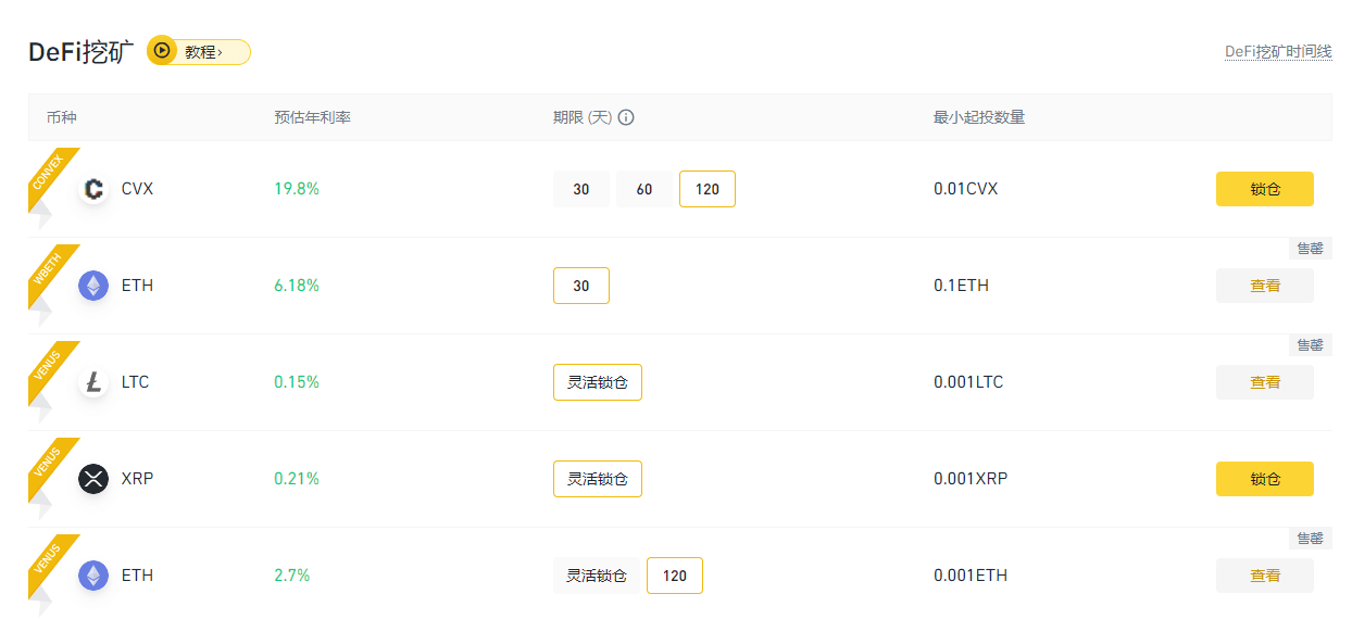 虚拟货币冲币(虚拟币如何充值)