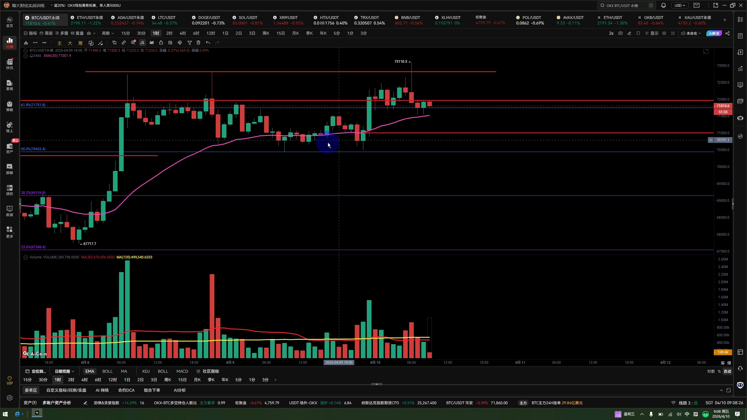 以太坊行情(以太坊行情美元价格) 以太坊行情(以太坊行情美元价格)