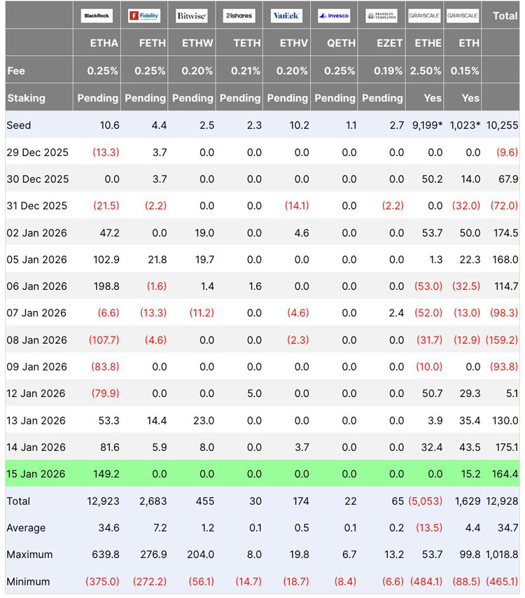 以太坊最新价格(以太坊最新价格多少) 以太坊最新价格(以太坊最新价格多少)