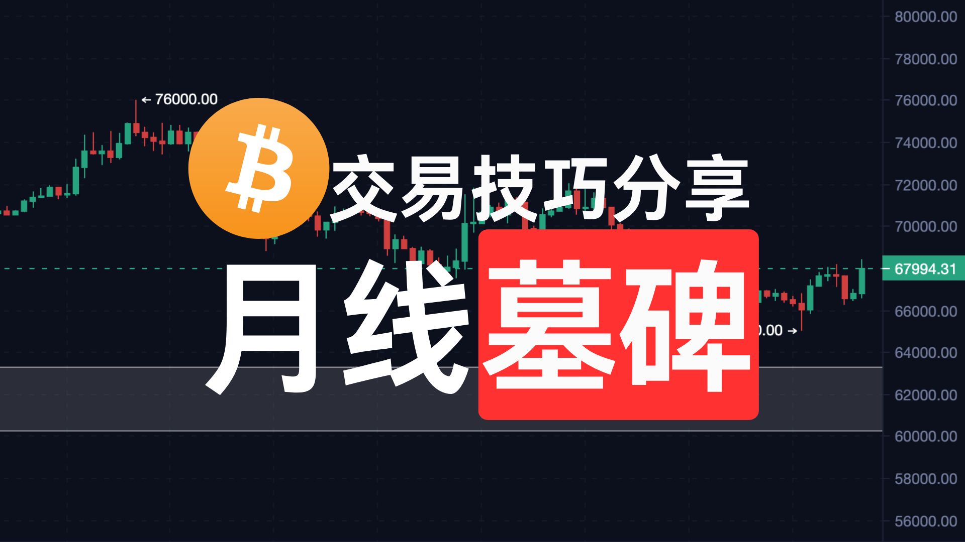 比特币交易(比特币交易app有哪些)