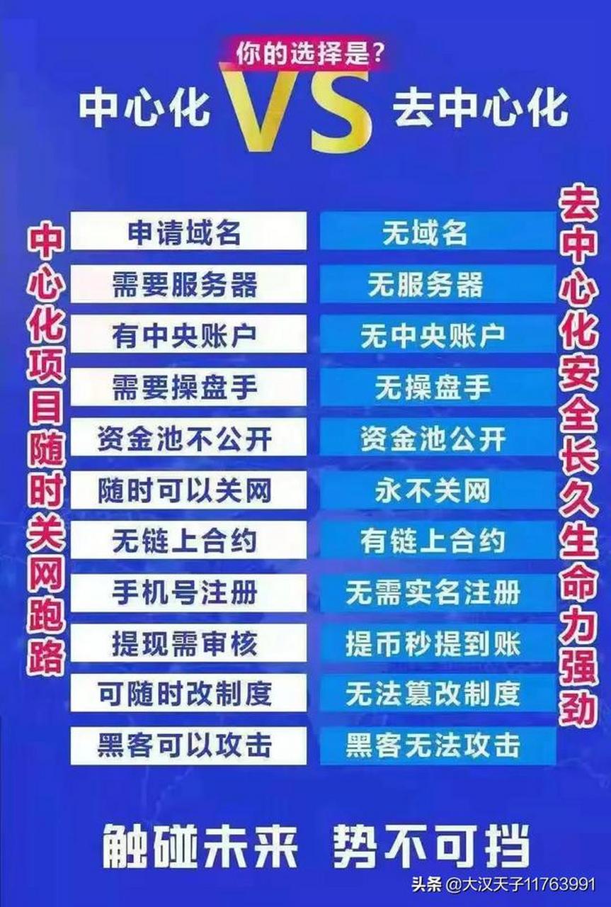 包含火币交易网站的词条